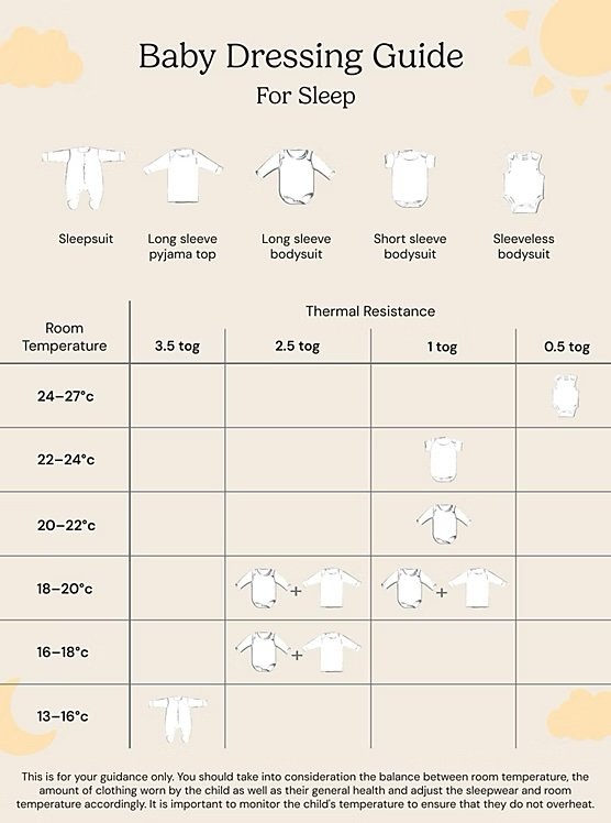 George Miegmašis 3.5 TOG